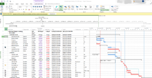 Microsoft Project Planning